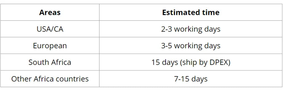 Curly Human Hair Wigs For Women Water Wave Lace Front Wig 13x4 13x6 Lace Frontal Deep Wave Wig Glueless Human Hair Hd Lace Wigs